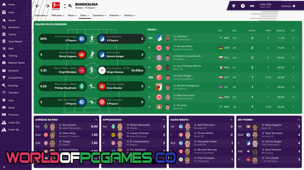 Football Manager 2019 By worldofpcgames.com 1=