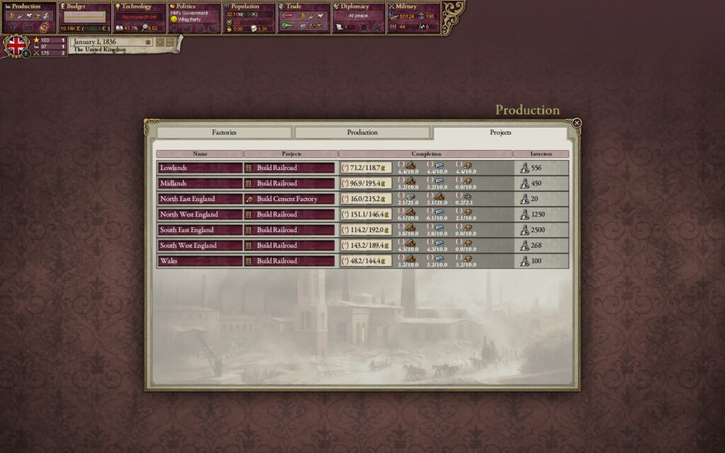 Victoria II Civil War Edition Free Download By Worldofpcgames