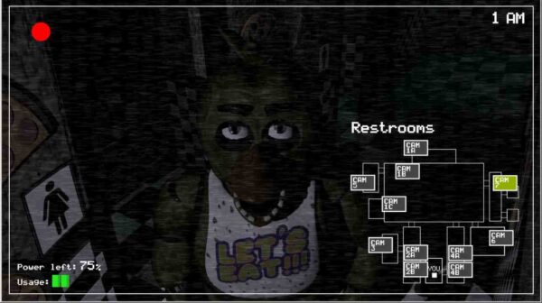 Five Nights at Freddy’s Reviews