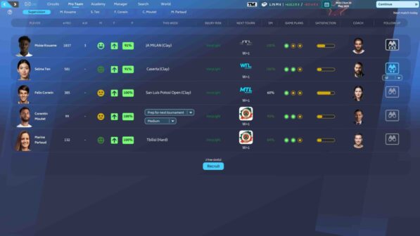 Tennis Manager 25 Online