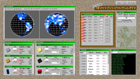 Military Incremental Complex Reviews