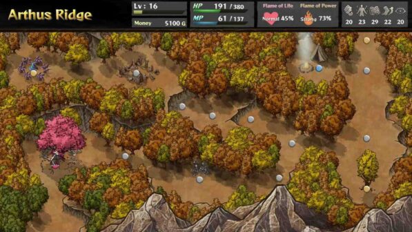 The Use of Life Steam Game