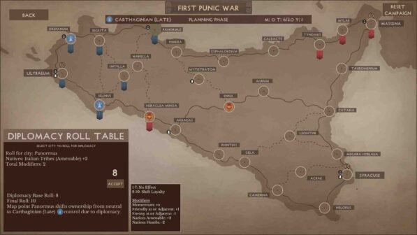 Strategos Steam Game