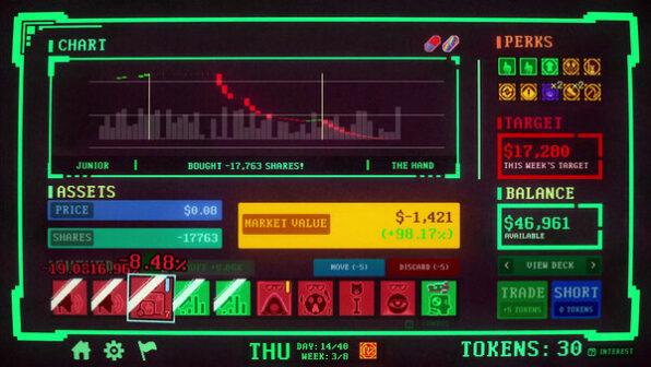 Insider Trading Reviews