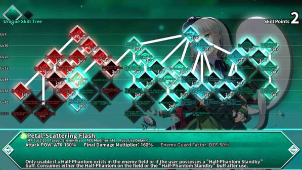 Labyrinth of Touhou Tri The Dreaming Girls & The Mysterious Orbs GamePlay