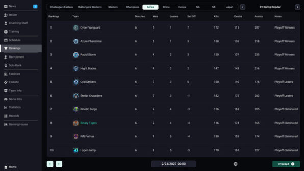 Teamfight Manager 2 Steam Game